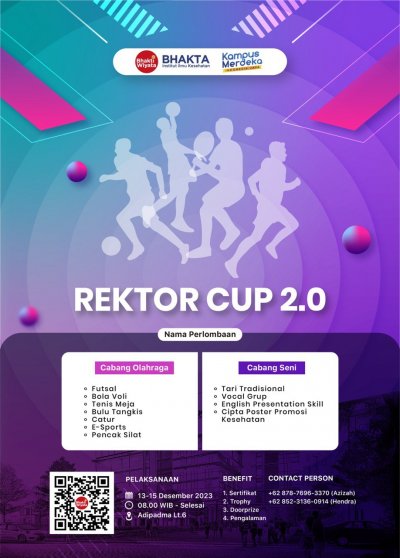 Rektor Cup 2.0 IIK Bhakta