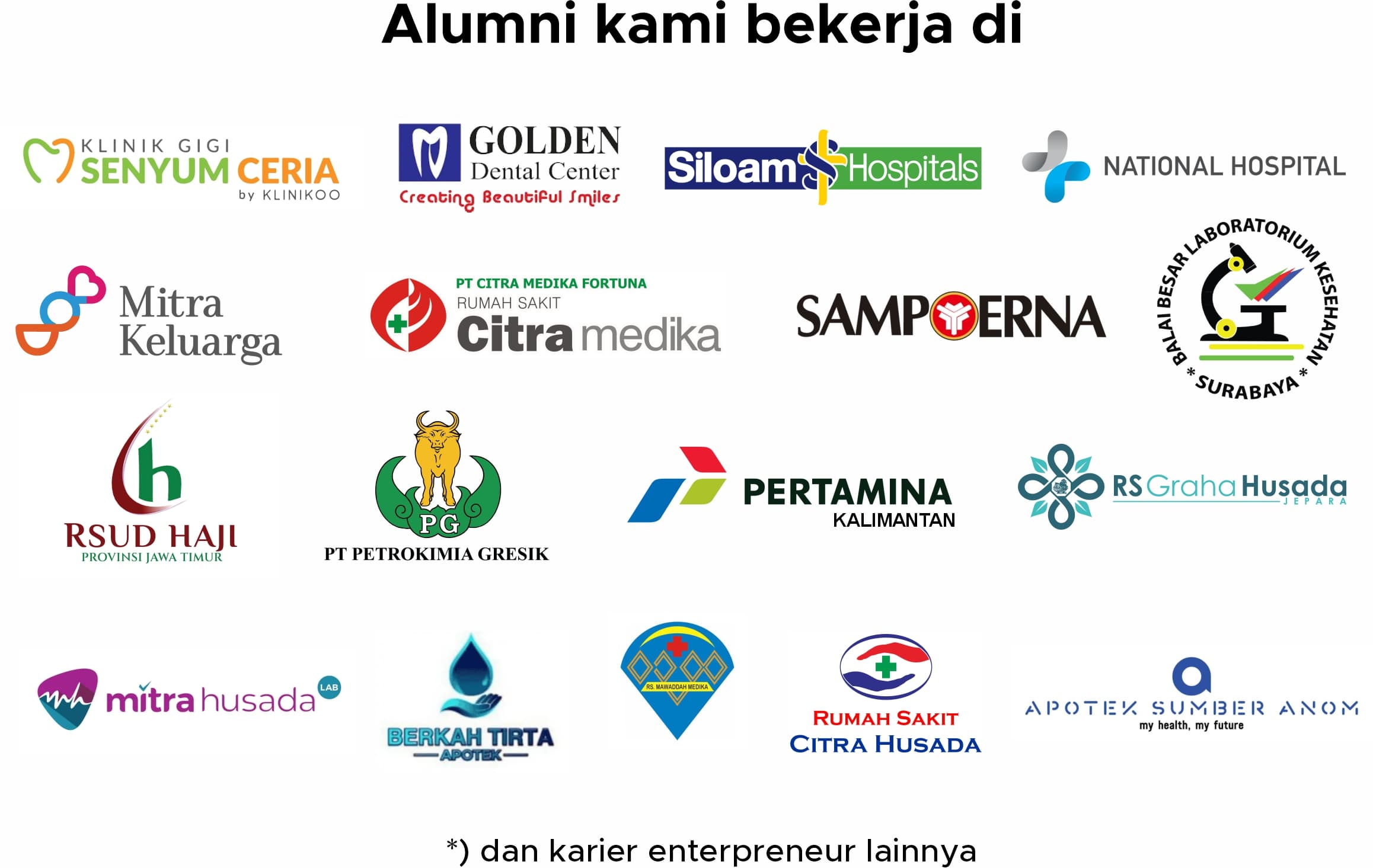 logo perusahaan tempat alumni iik bekerja