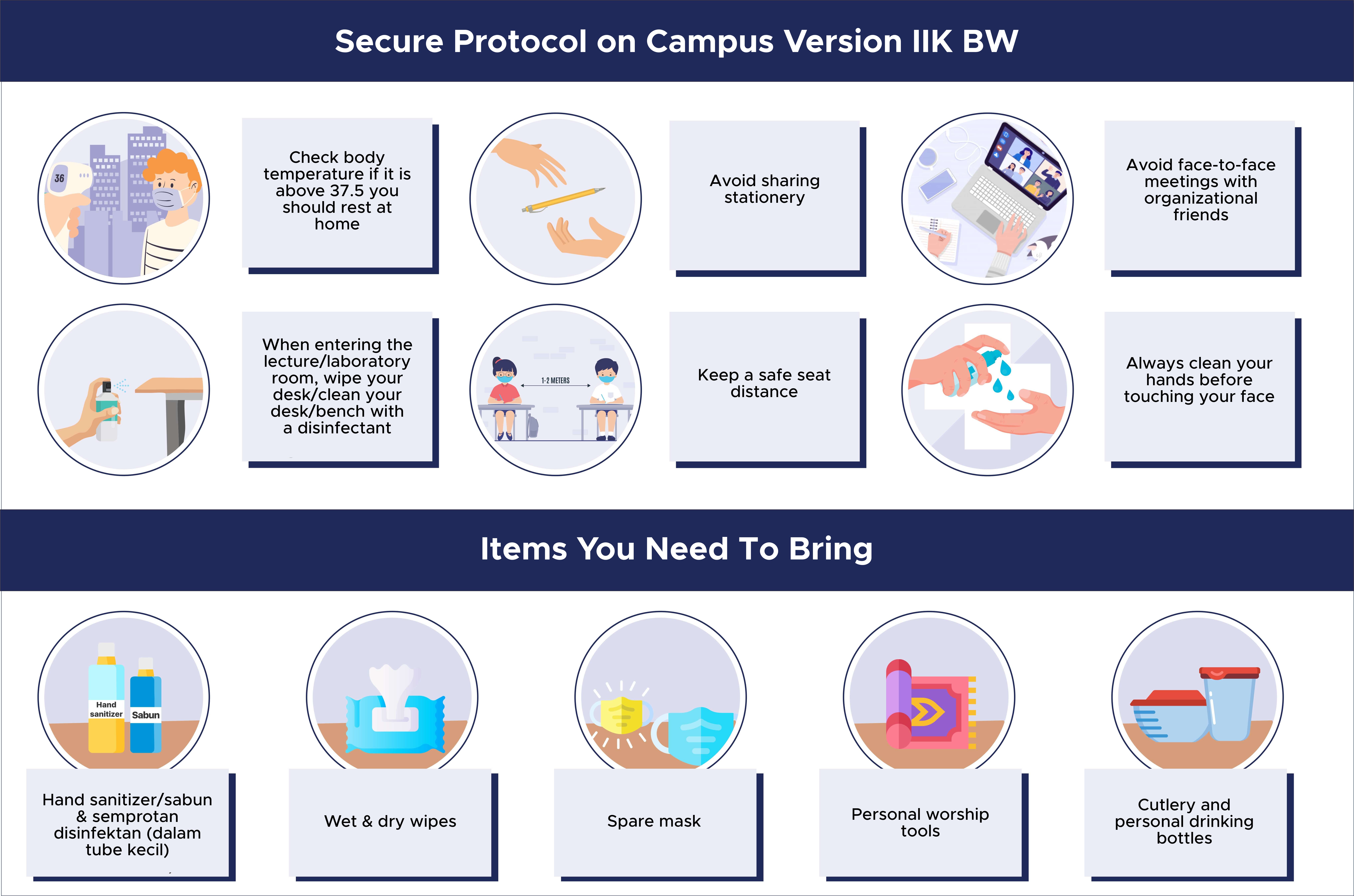 Save Protocol in Campus IIK Bhakta Version